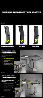 TOKYO MARUI MP7 MP5 HPA ADAPTER (MODULAR) - PLUG AND PLAY